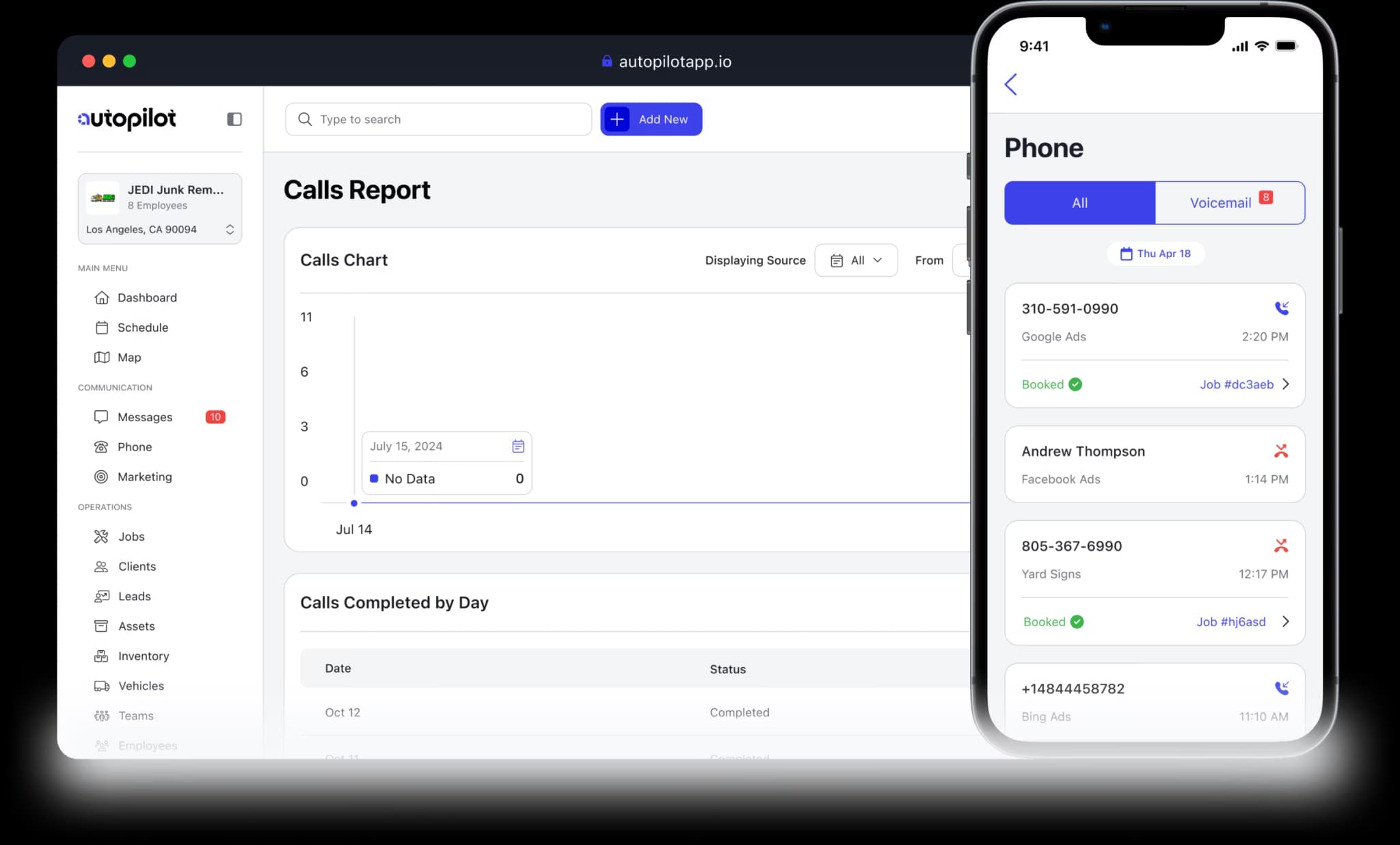 Autopilot call tracking screen showing which ads make the phone ring